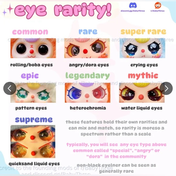 Guide for Baby Three 💖🦁 - Picture 5 of 16